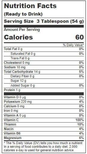 Product gallery 3606542