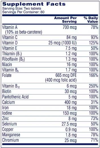 Product gallery 3125901