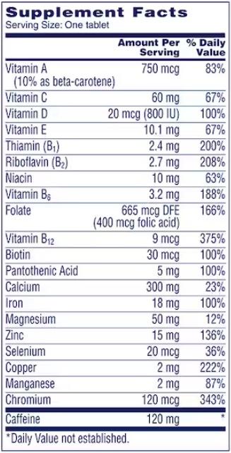 Product gallery 3125964