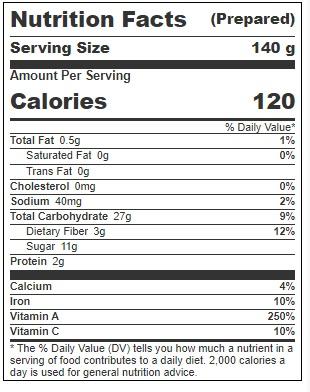 Product gallery 3758851