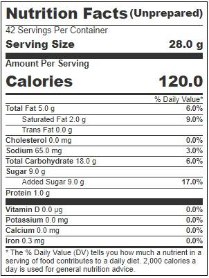 Product gallery 3125973