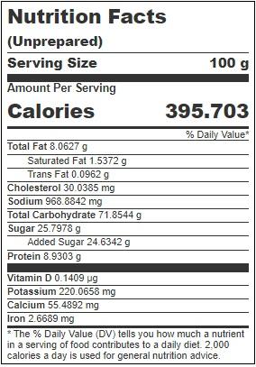 Product gallery 3125979