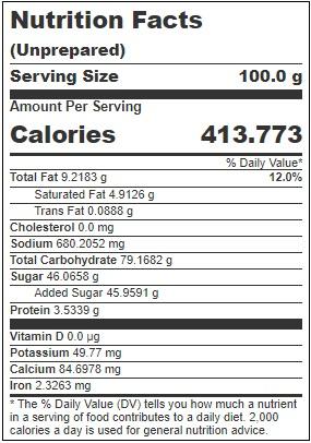 Product gallery 3125985