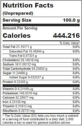 Product gallery 3126003