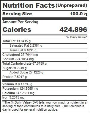 Product gallery 3126006