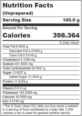 Product gallery 3126009