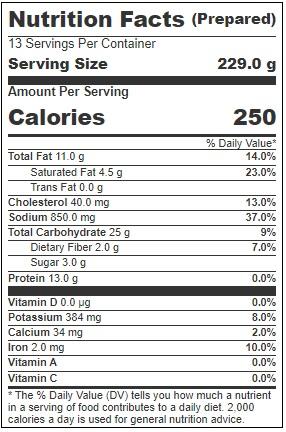 Product gallery 3462780