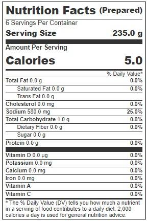 Product gallery 256472233