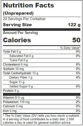 Product gallery 3463410