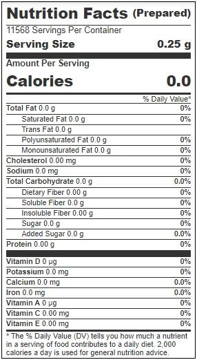 Product gallery 3463110