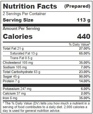 Product gallery 3461205