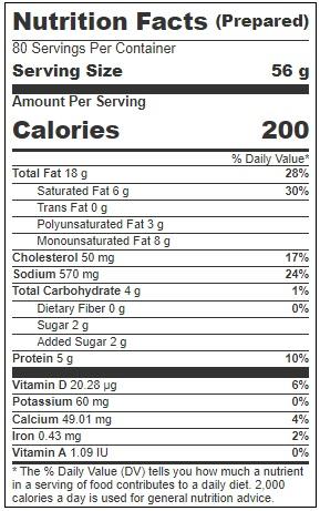 Product gallery 3463791