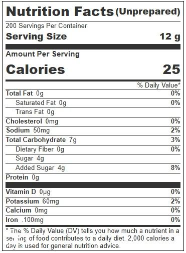 Product gallery 267281989