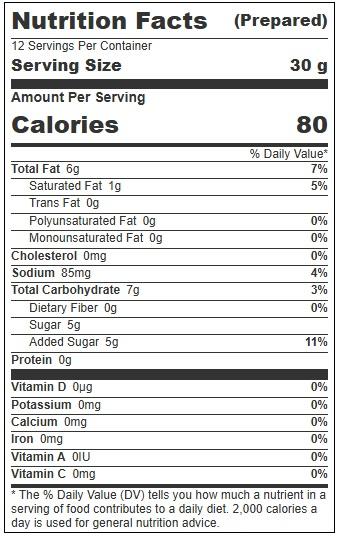 Product gallery 4658332