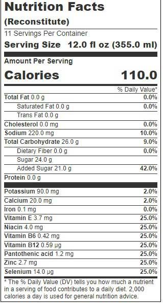 Product gallery 2764697