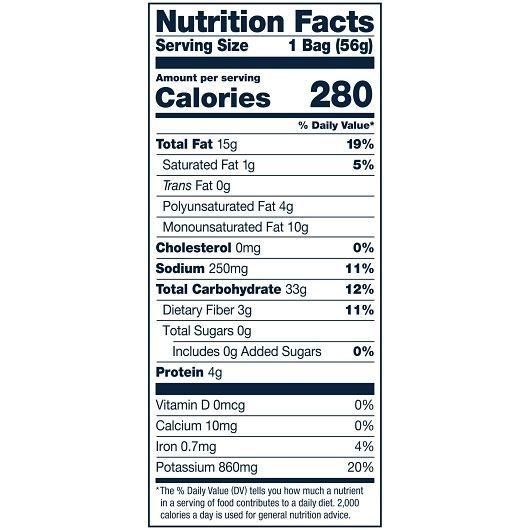 Product gallery 3719648