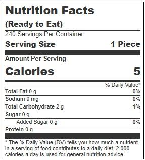 Product gallery 3188224