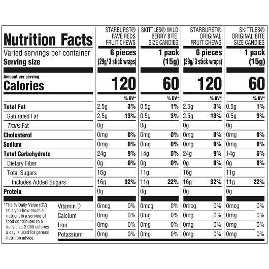 Product gallery 3634976