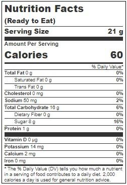 Product gallery 3187036