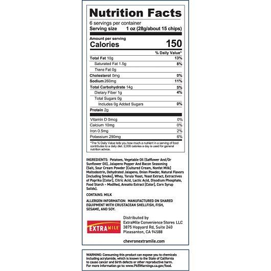 Product gallery 4639732