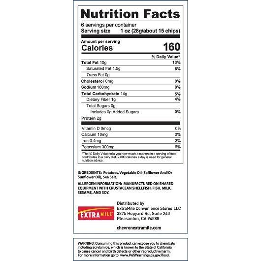 Product gallery 4639654