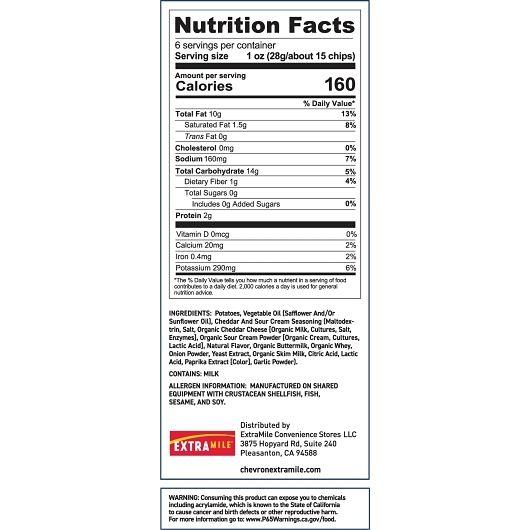 Product gallery 4639717