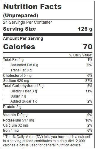 Product gallery 3125367