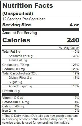 Product gallery 2576503