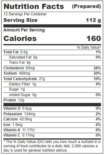 Product gallery 4236049