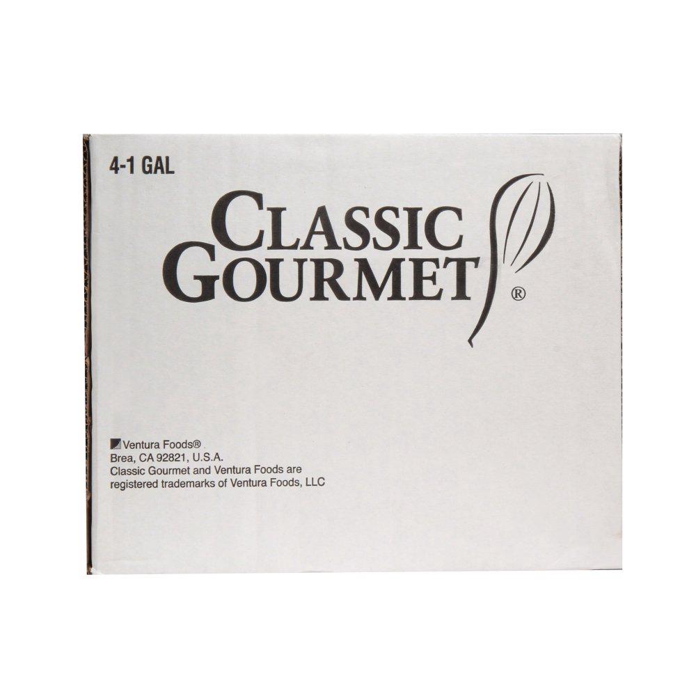 Product gallery 627447567