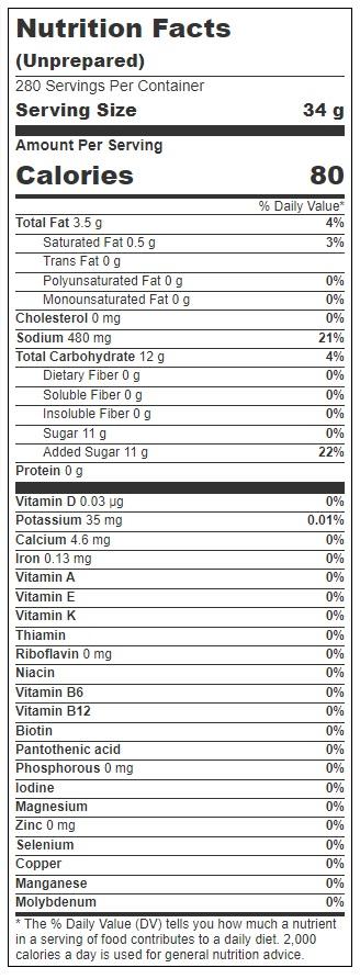 Product gallery 3171466