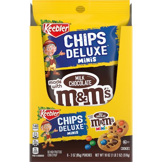 Product gallery 2779577