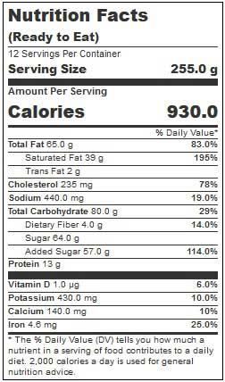 Product gallery 2764901