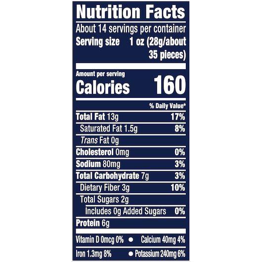 Product gallery 3205993