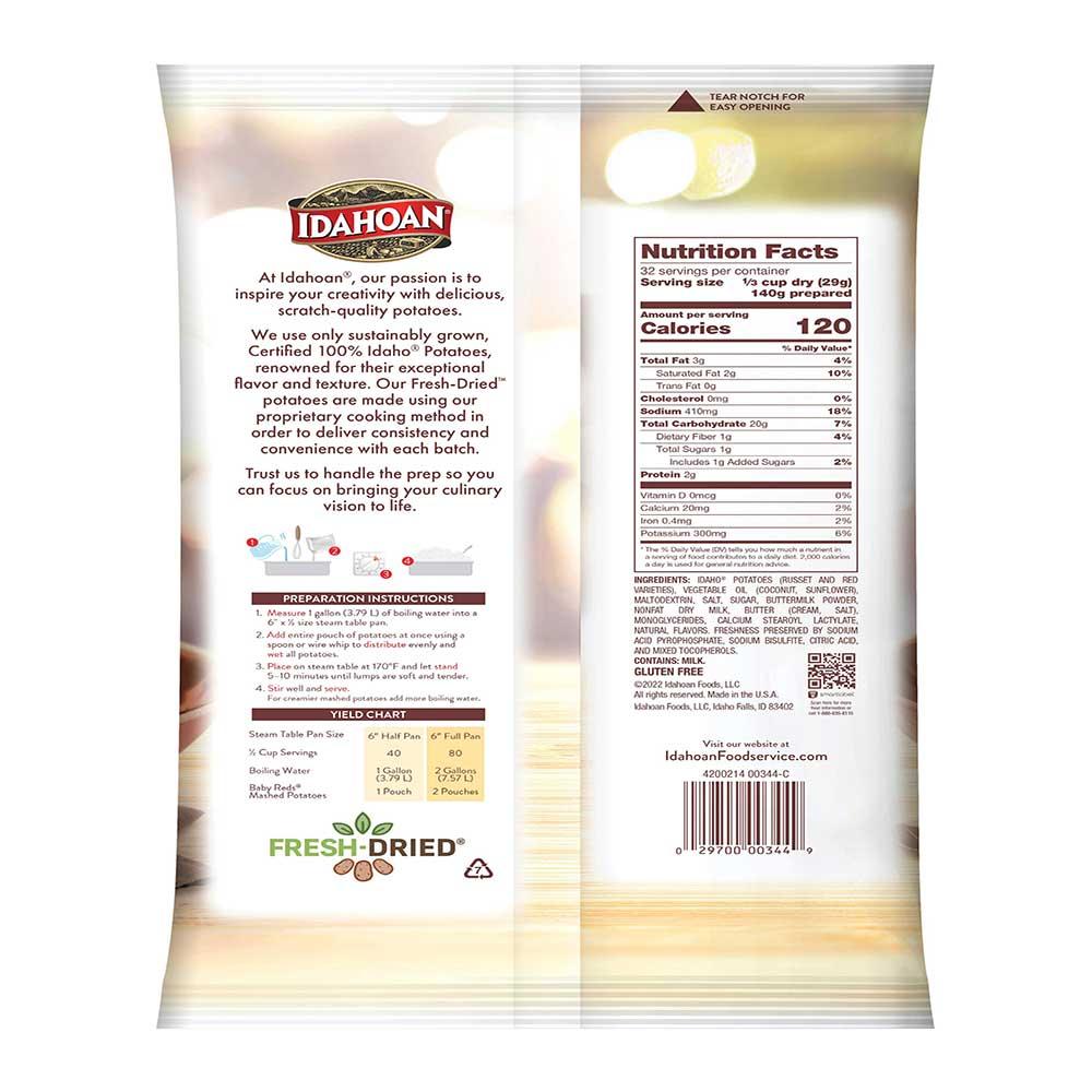 Product gallery 3448680