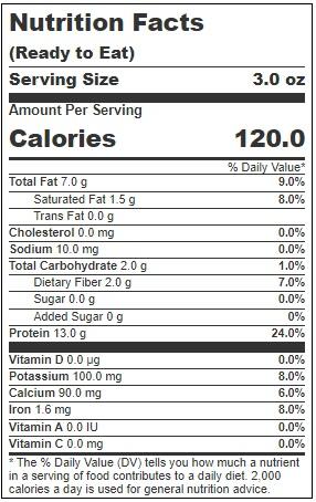 Product gallery 3356191