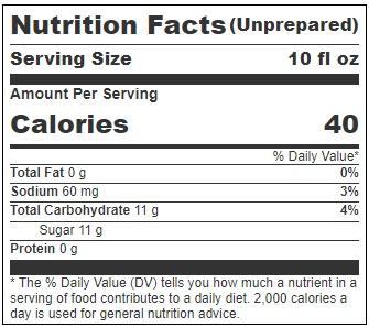 Product gallery 3626183