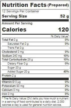 Product gallery 2548282