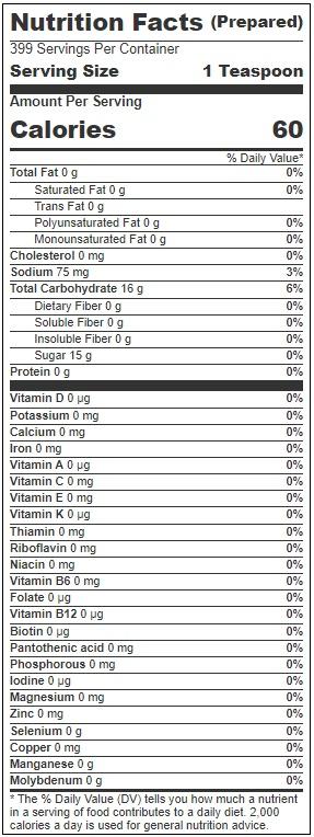 Product gallery 3171490