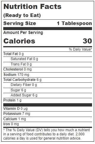 Product gallery 3668966