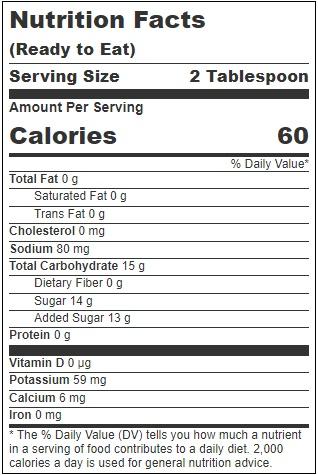 Product gallery 3668972