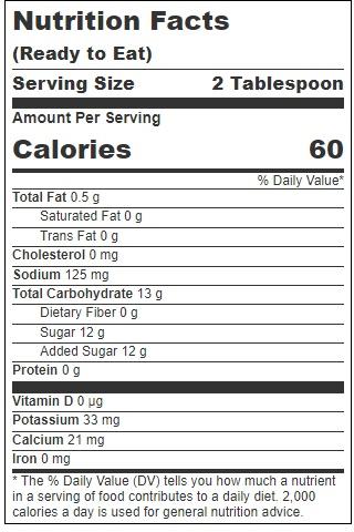 Product gallery 3668978