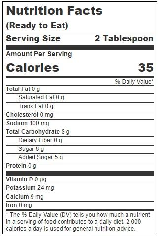 Product gallery 3668984