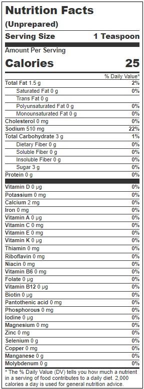 Product gallery 3171499