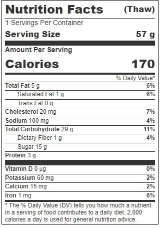 Product gallery 877274129