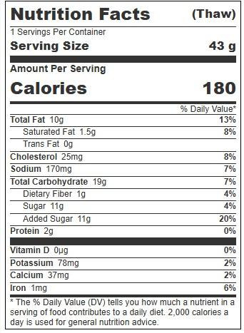 Product gallery 848548090