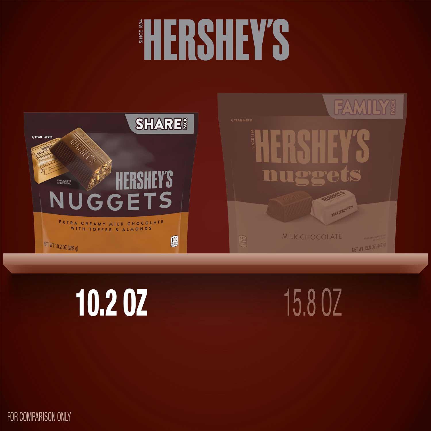 Product gallery 3225467