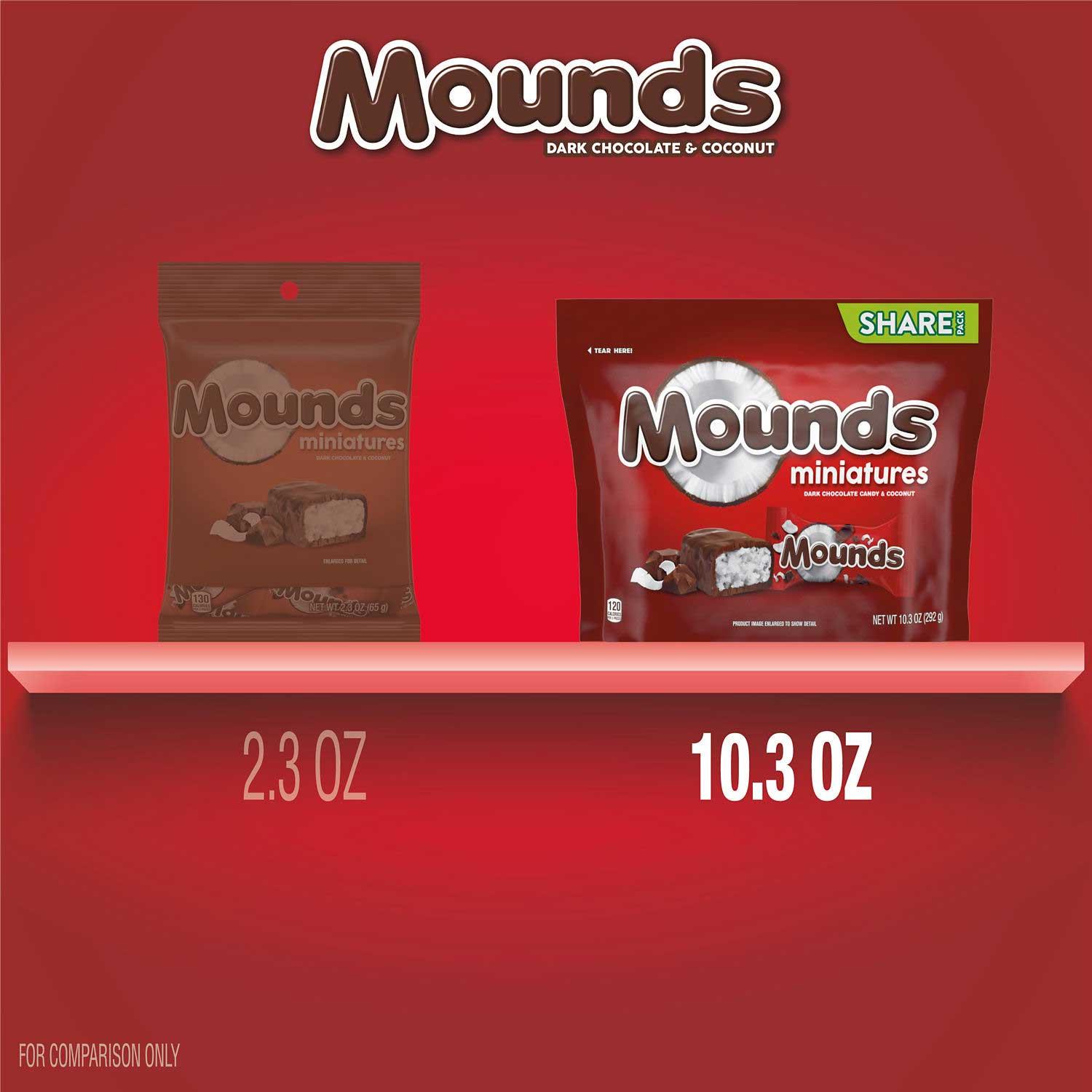 Product gallery 3222941