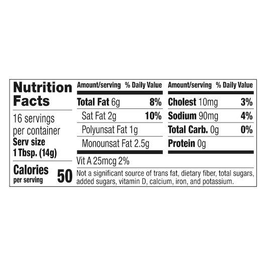 Product gallery 3860567