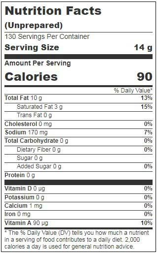 Product gallery 3218133